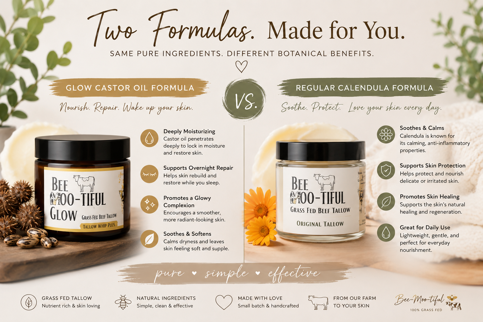 Comparison of Glow Castor Oil Formula and Regular Calendula Formula tallow whips